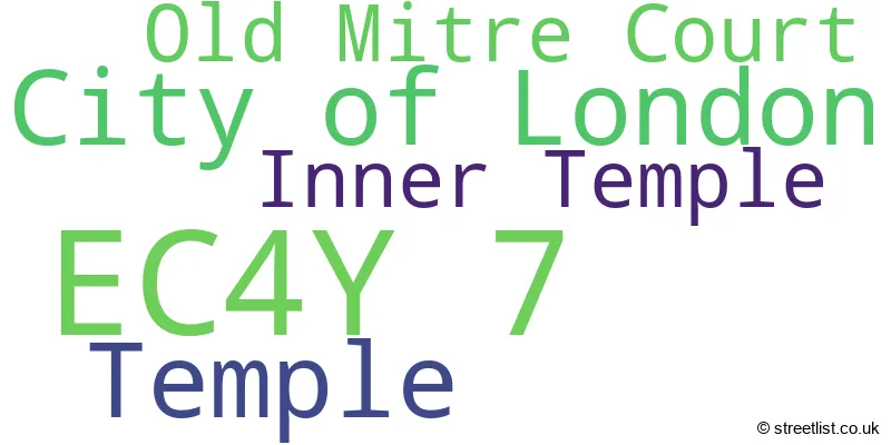 A word cloud for the EC4Y 7 postcode